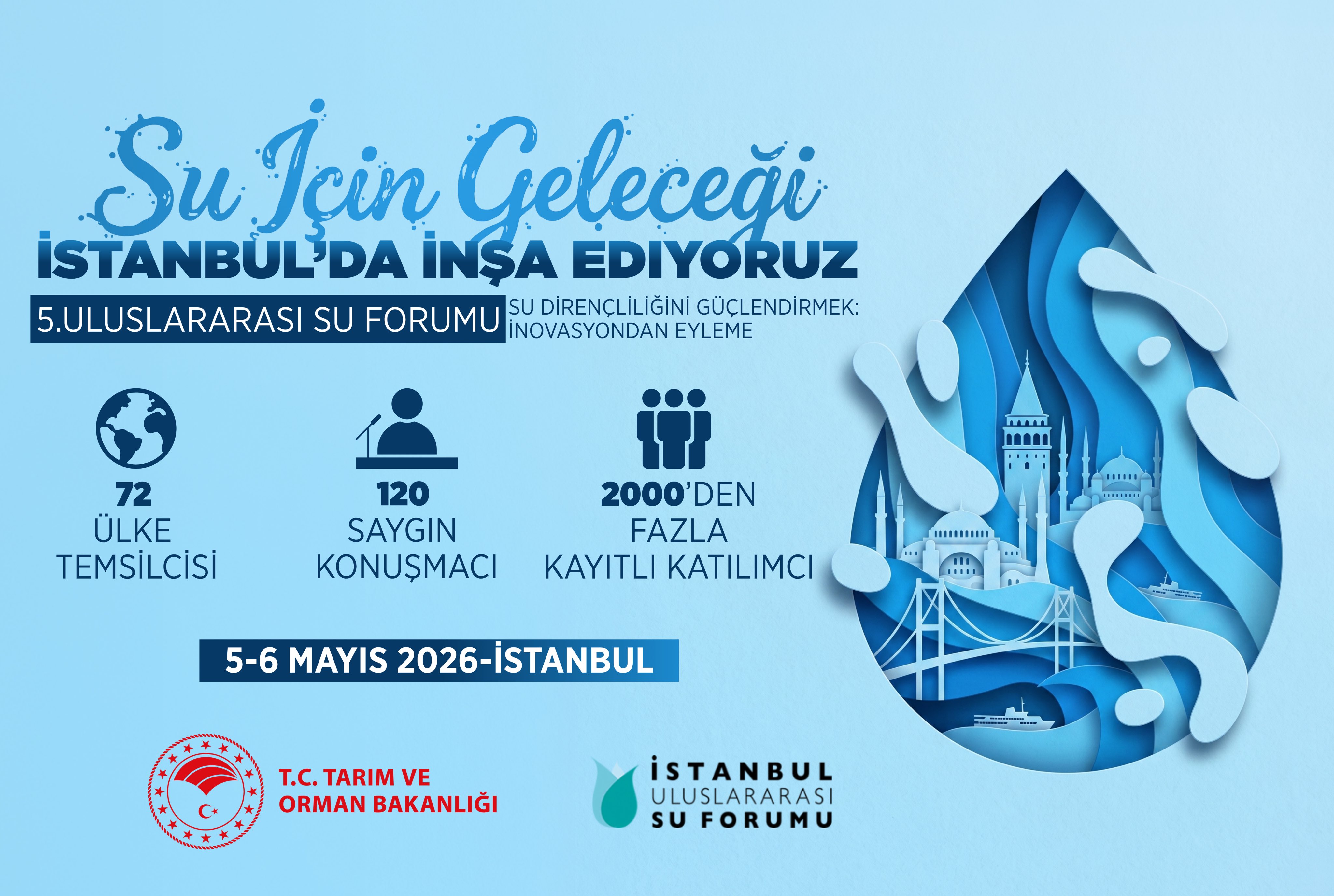 5. Uluslararası Su Forumu İstanbul'da Başlıyor
