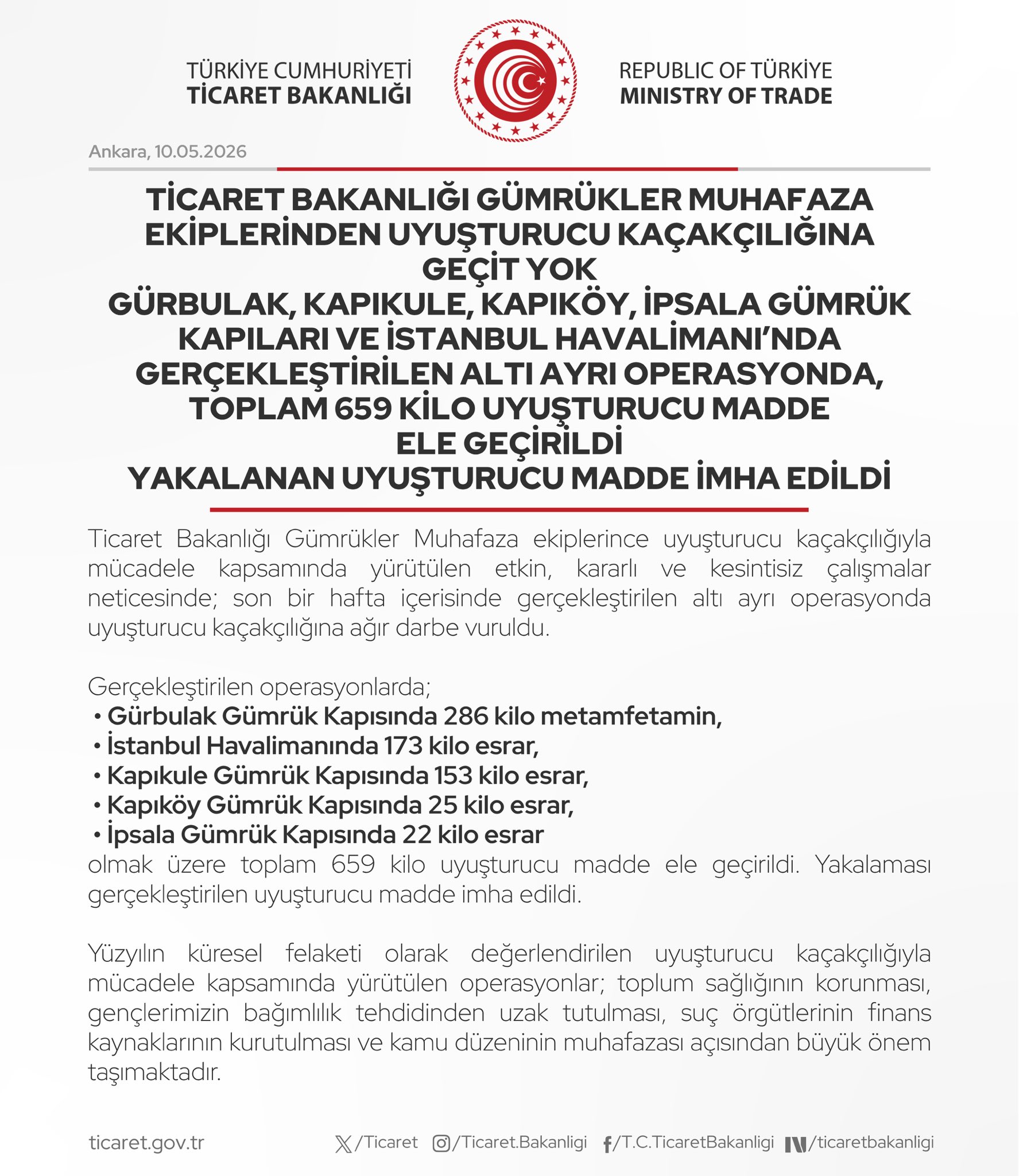 Uyuşturucu Kaçakçılığına Geçit Yok
