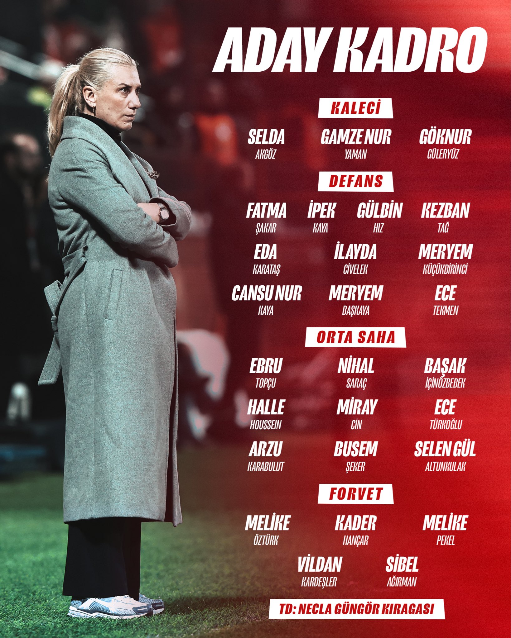 2027 FIFA Kadınlar Dünya Kupası Elemeleri Aday Kadrosu Açıklandı