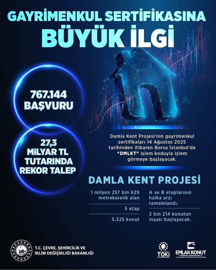 Milletimizi ev sahibi yapabilmek için hayata geçirdiğimiz, yapı stoğunu sağlamlaştırma yolunda yeni bir model olan gayrimenkul s...