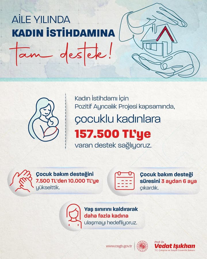 ????#AileYılı'nda ülkemizin geleceğini korumak ve çalışma hayatımızı güçlendirmek için adımlar atmaya devam ediyoruz.�Kadınların iş...