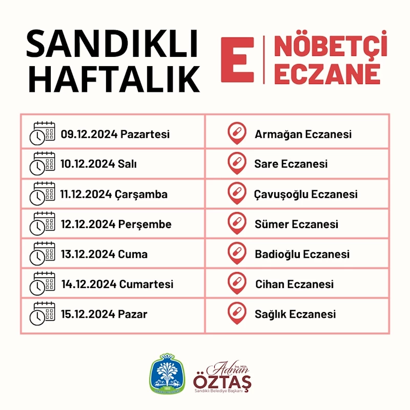 Nöbetçi Eczaneler Bu Hafta Sandıklı